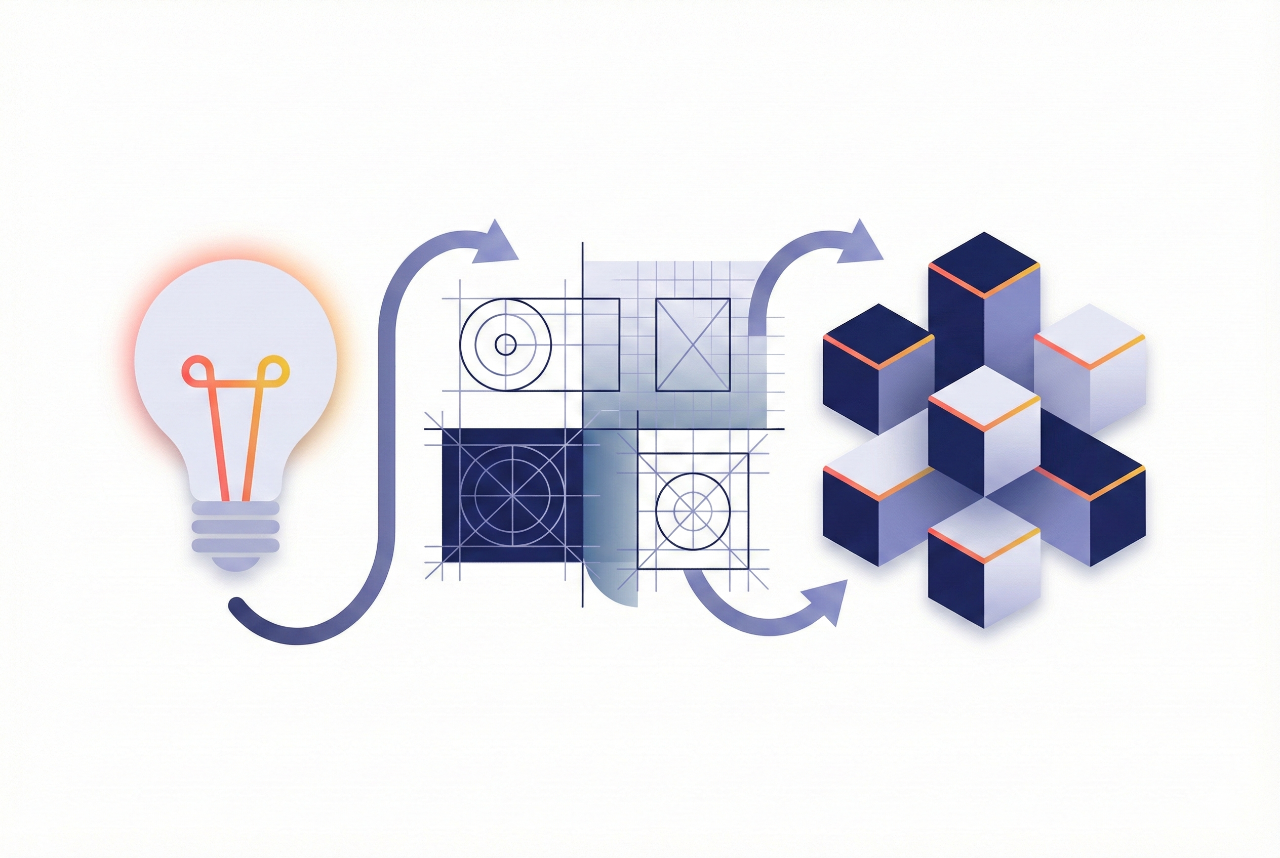 From idea to design to product